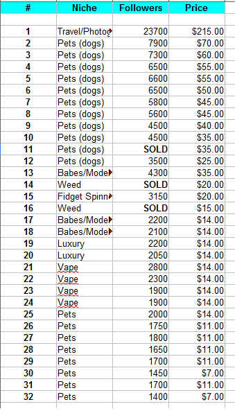 iglist.png