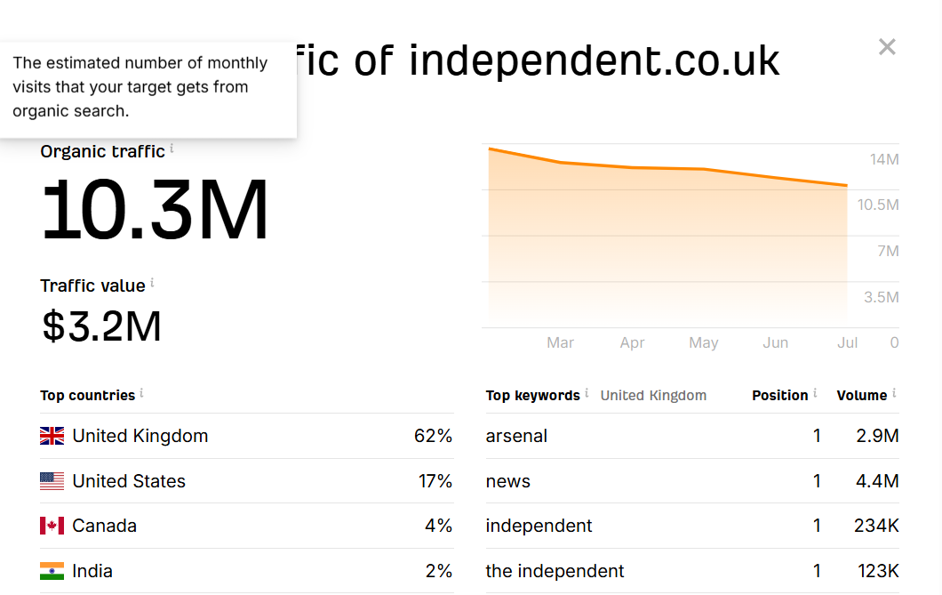 independ.png