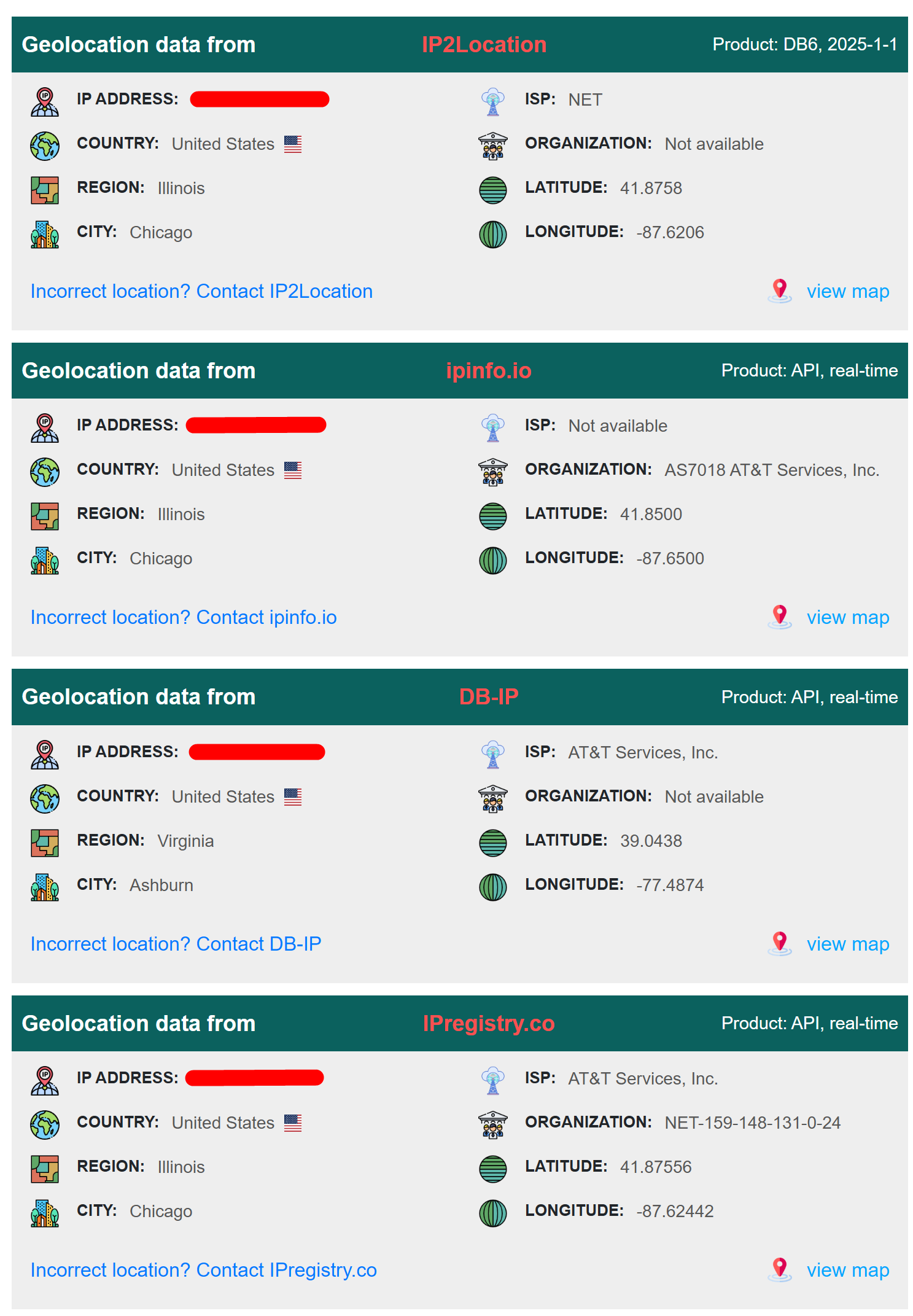 iplocationdataaboutUSiproyalip.png