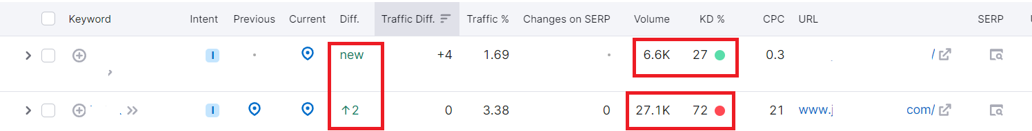 k.worksey Keywords improvement xx5165.png