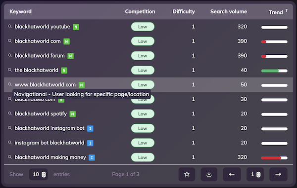 keyword-intent.png