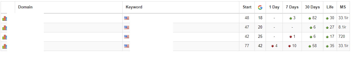 keyword.jpg