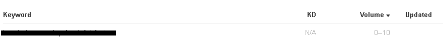 keyword.png