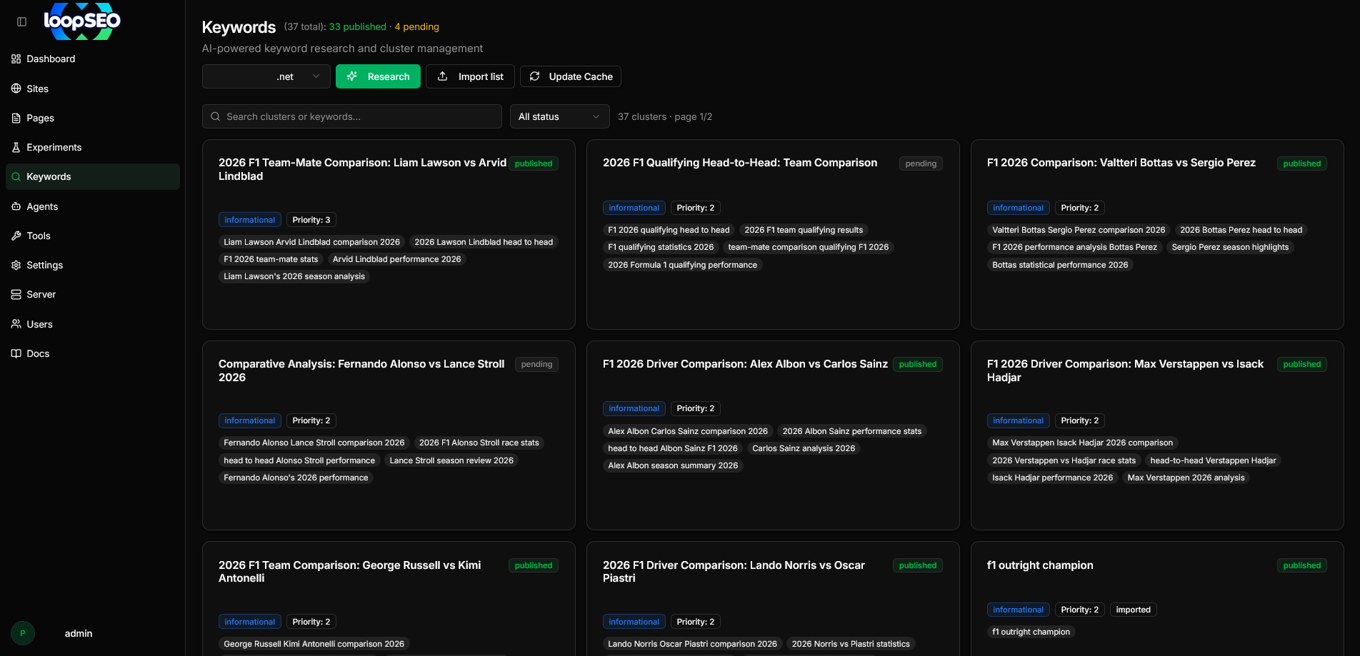 keyword-research-loopSEO.png
