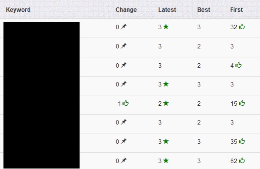 keywords.jpg