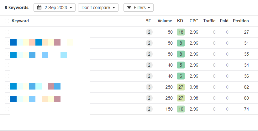 keywords UK.png