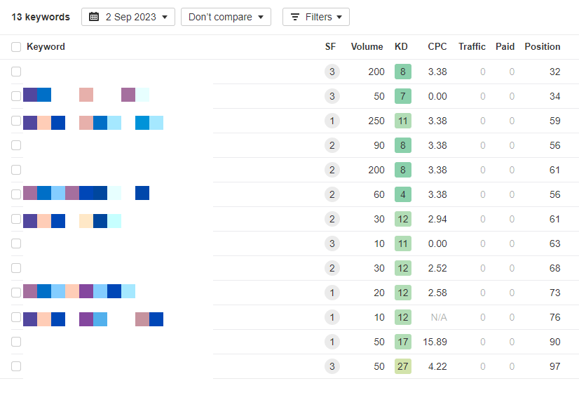 keywords US.png