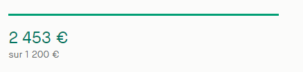 Kickstarter project.png