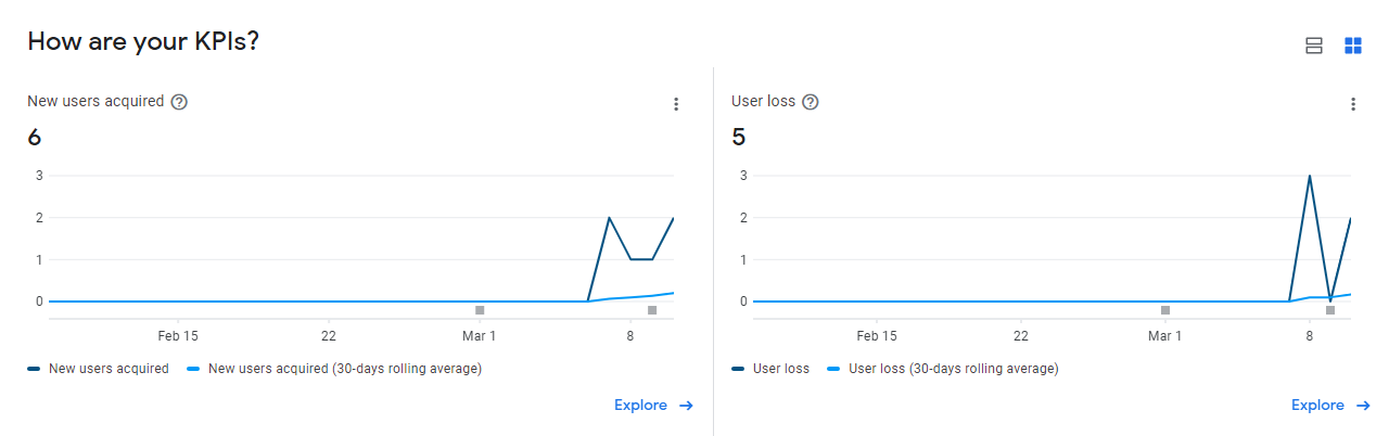 kpi.PNG