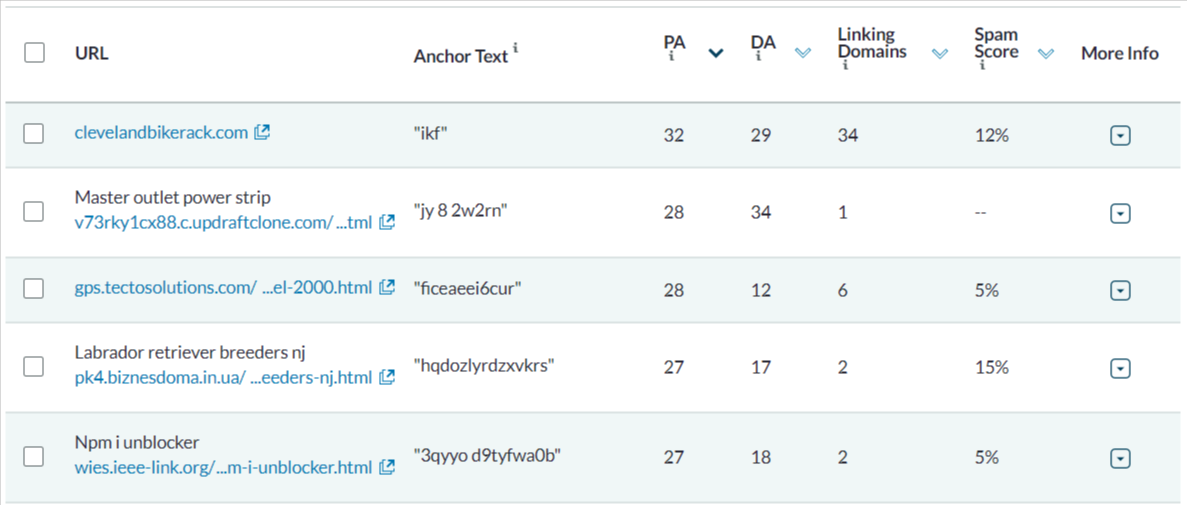 Link-Research-Inbound-Links-Moz-Pro.png