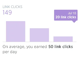 linktwana.webp