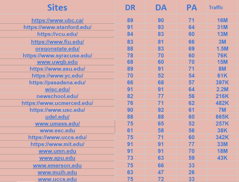 List.PNG