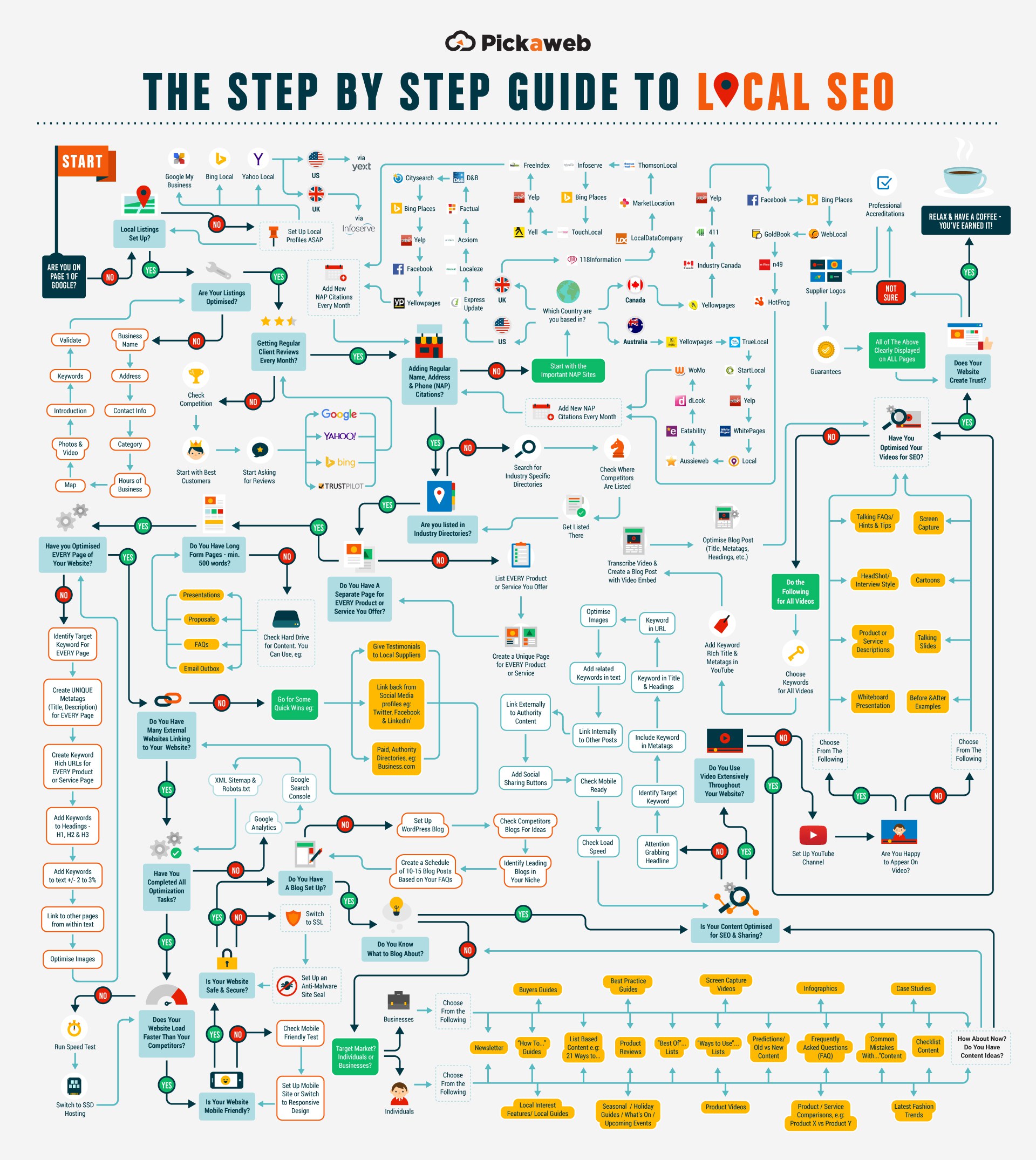 local-seo.jpg