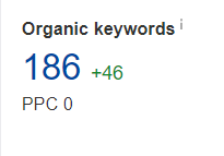 Luka Service July 2019 Ahrefs.PNG