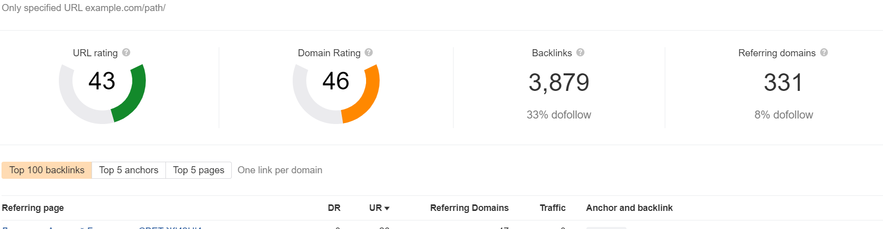 Metrics 2.PNG