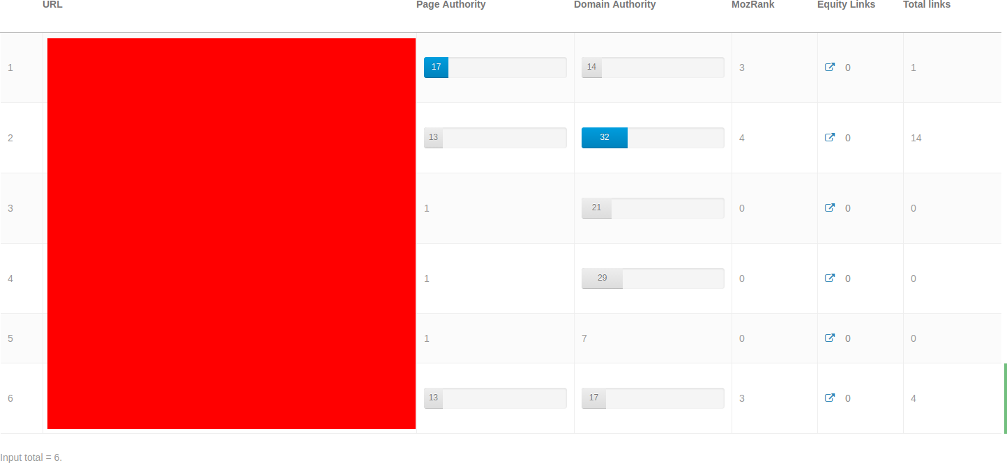metrics-pa-and-da-censored.png