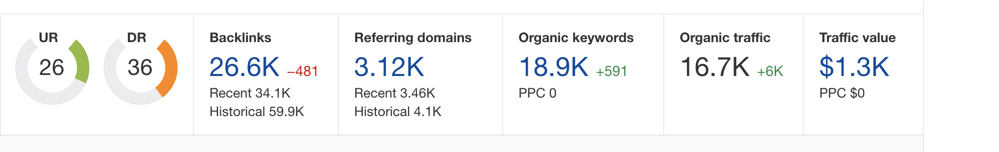 metrics.png