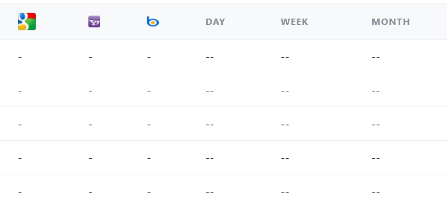 my serps.PNG