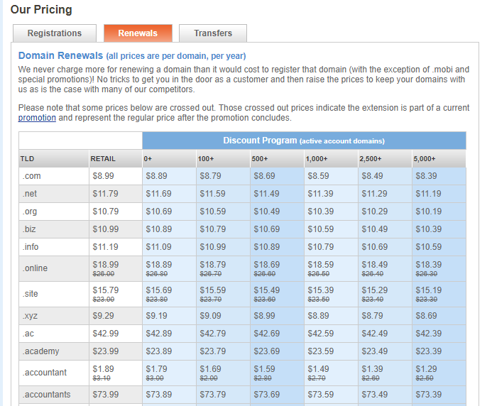 NameSilo renewal pricing as at 10Feb 2018.PNG
