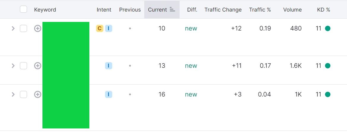 new-keywords.JPG