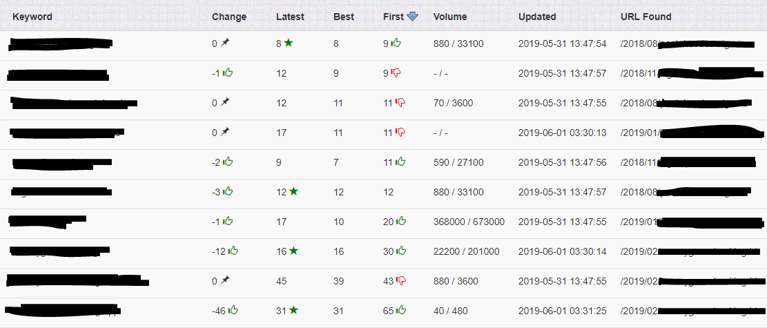 New rankings.PNG