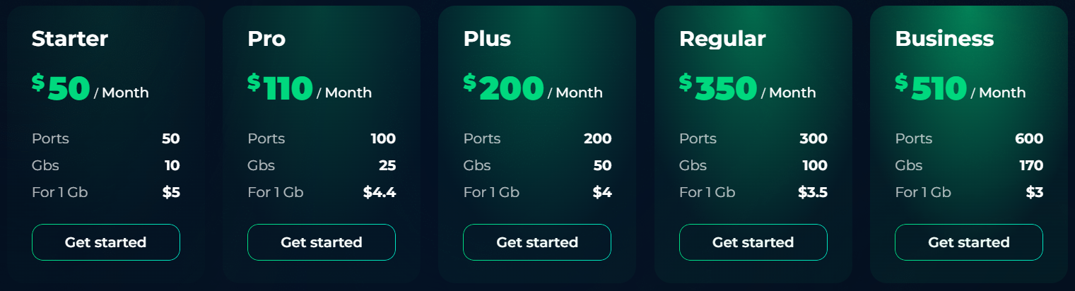 nexus_pricing.png