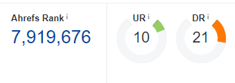 niche edit review link ahrefs.png