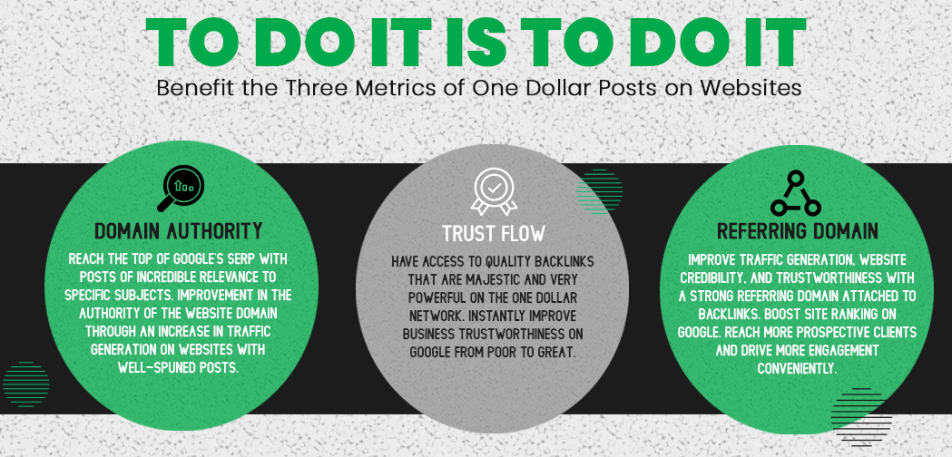 One dollar 3 metrics.png