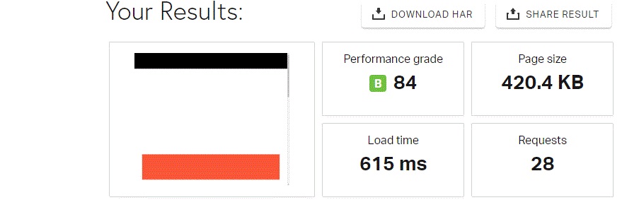 pingdom.jpg