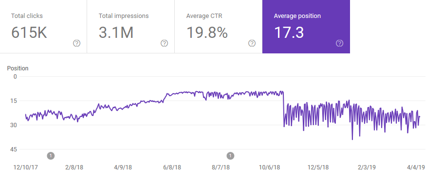 position.png