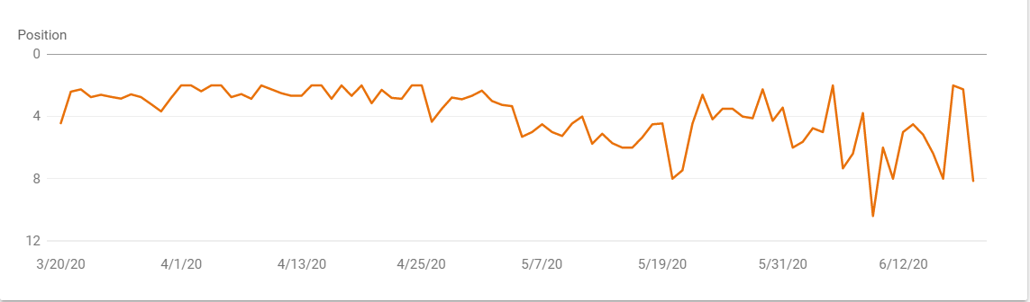 position.PNG