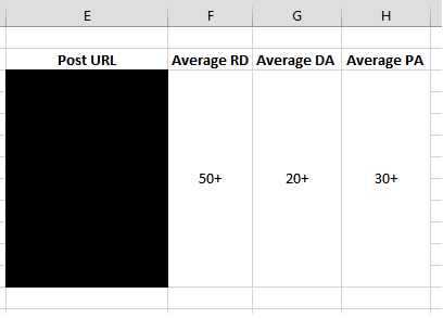 post url.png