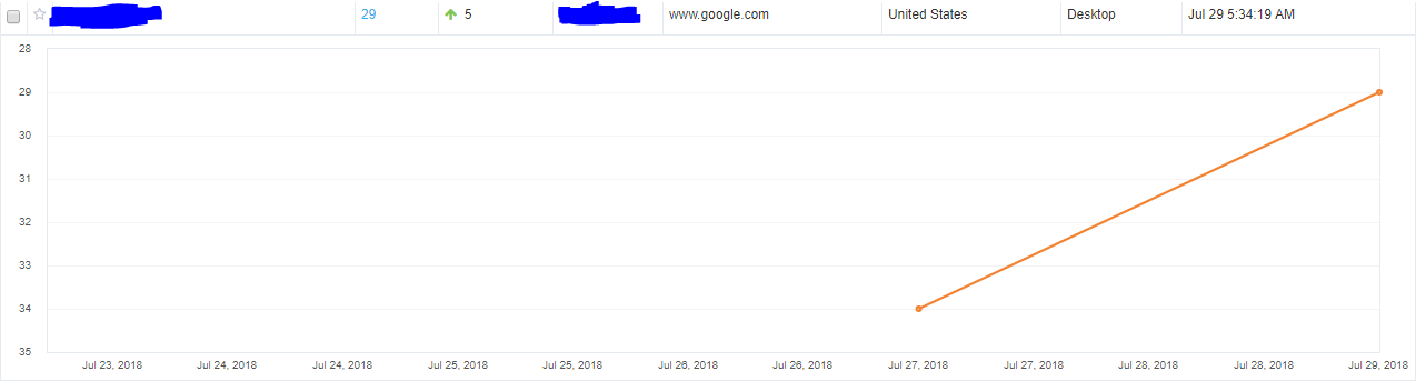 Power Seo Serp.PNG