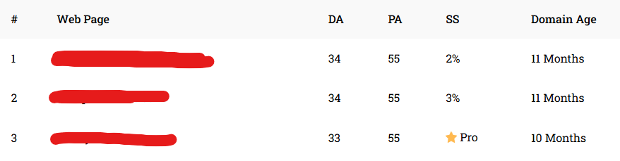 probacklinks.png