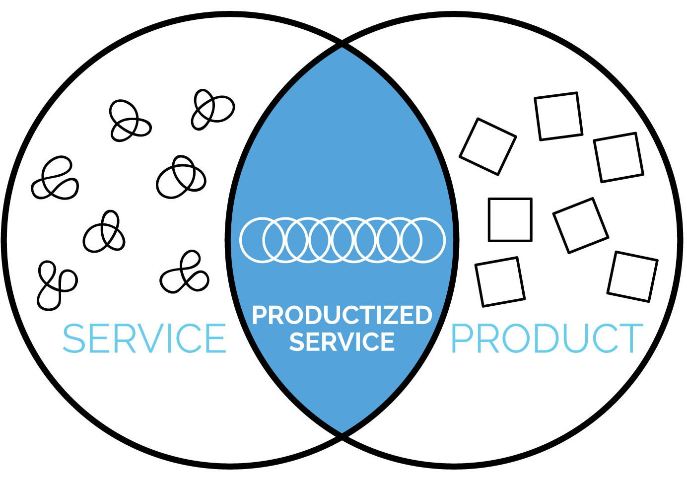 productized-services (1).png