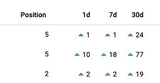 Rank.png
