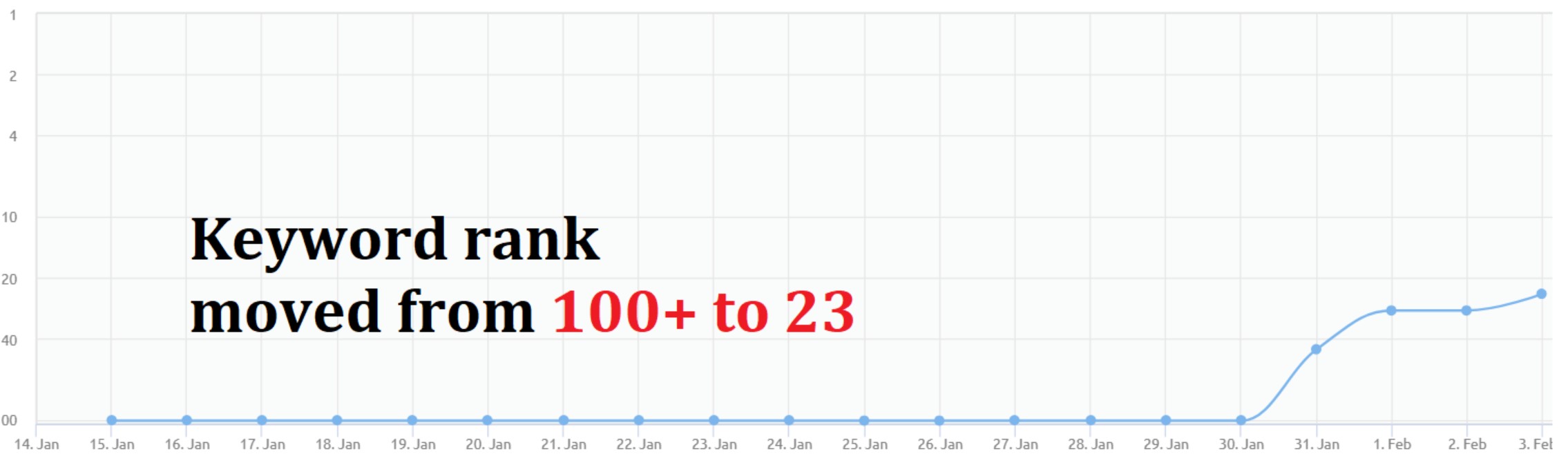 rank1-jpg.505062
