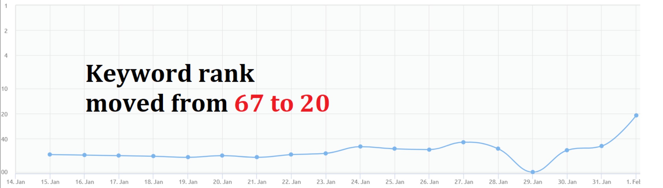 rank2-jpg.505063