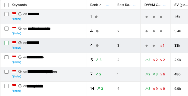 Ranking 5.png