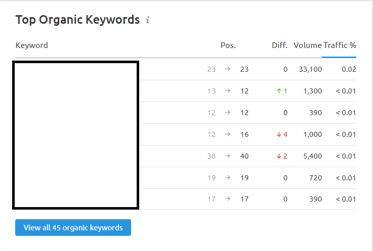 Ranking.png