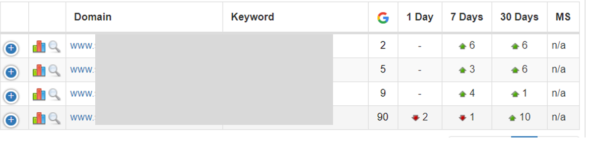 ranking records.PNG