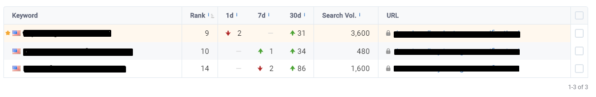 ranking-results.png