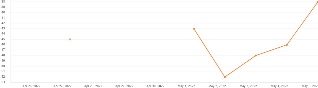 Ranking S.s_Website-1.png
