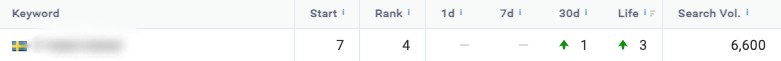 Ranking update.jpg