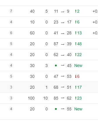 ranks1.png
