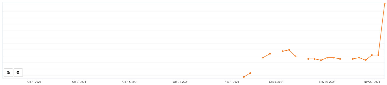 rantracker-screengrab - Copy.jpg