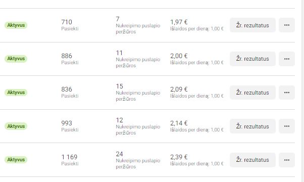 reachclickspend.JPG
