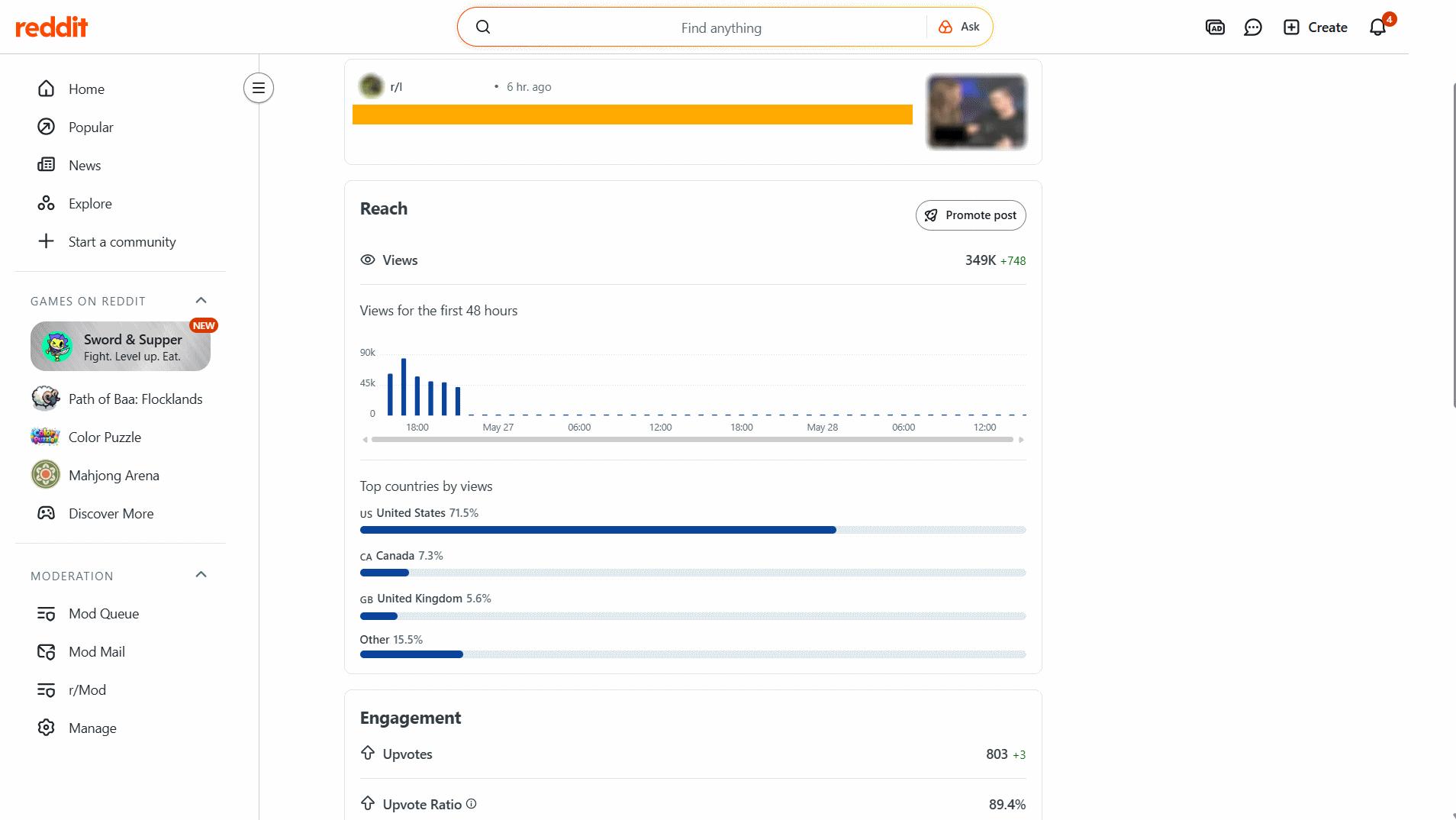 reddit viral post daily 04a.gif