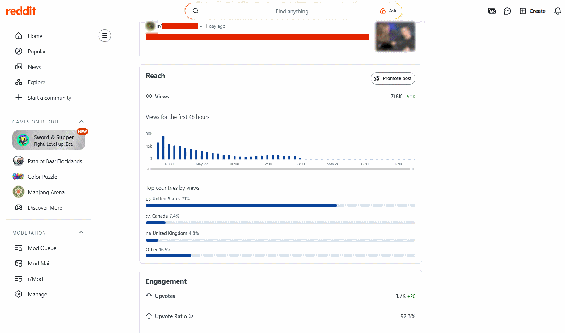 reddit viral post daily 04b.gif