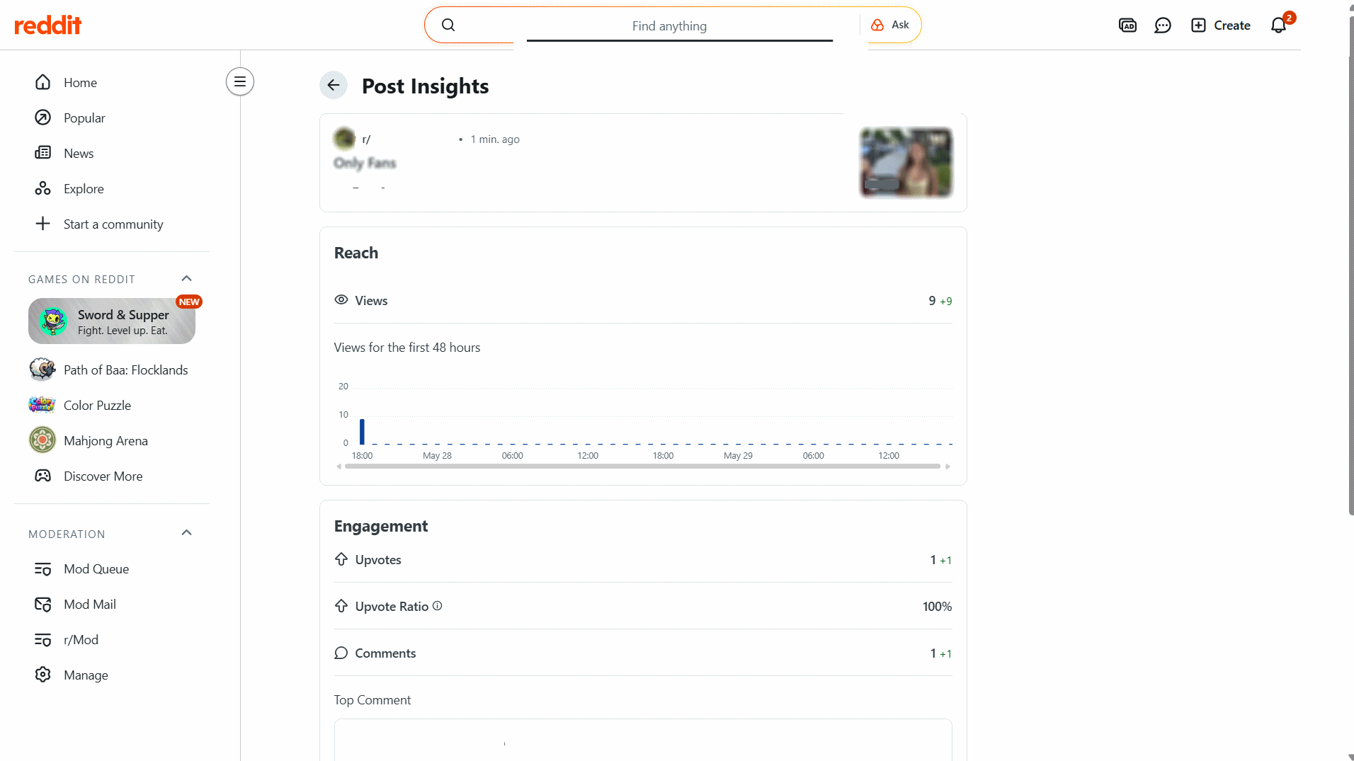 reddit viral post daily 05a.gif